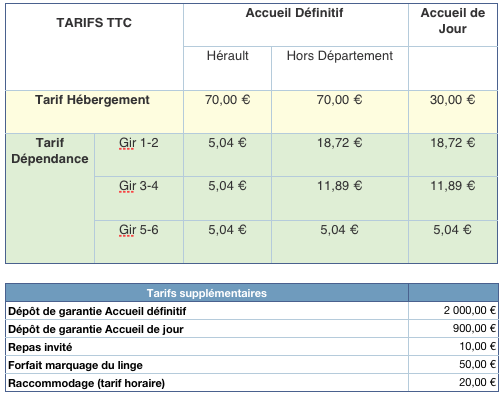 http://s3.amazonaws.com/feuillantines2/original/Capture d’écran 2011-07-07 à 11.10.50.png?1310029999